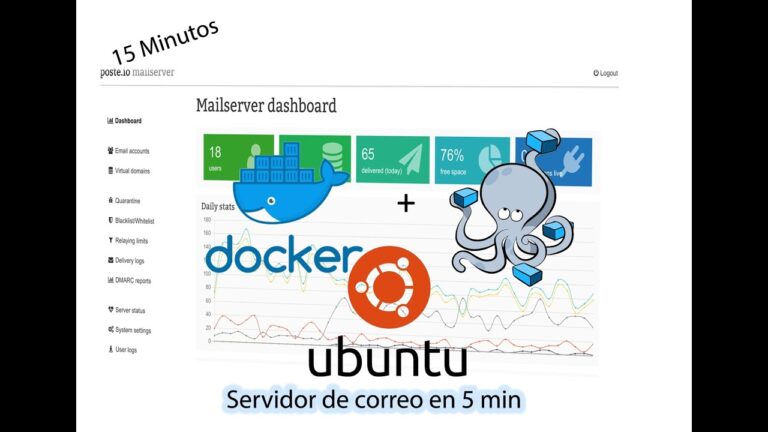 Gu&iacute;a para montar un servidor de correo: Paso a paso
