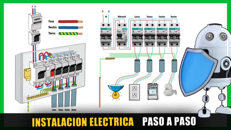 Gu&iacute;a para Montar la Instalaci&oacute;n El&eacute;ctrica de tu Casa