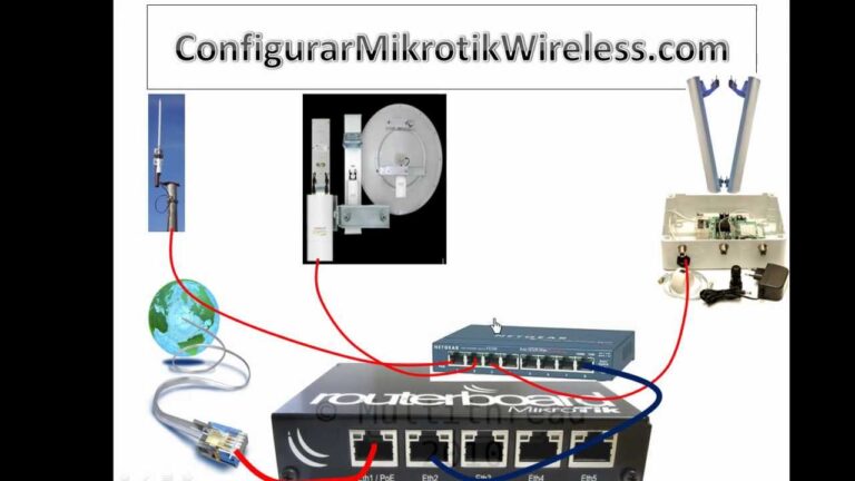 Gu&iacute;a para Montar un ISP de Forma Eficiente
