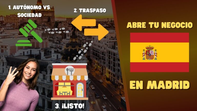 Gu&iacute;a para montar un restaurante en Espa&ntilde;a